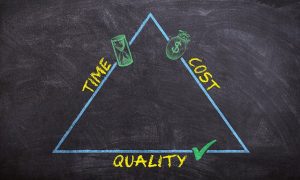 Image is a triangle on a blackboard with the words time, cost, and quality on each side.